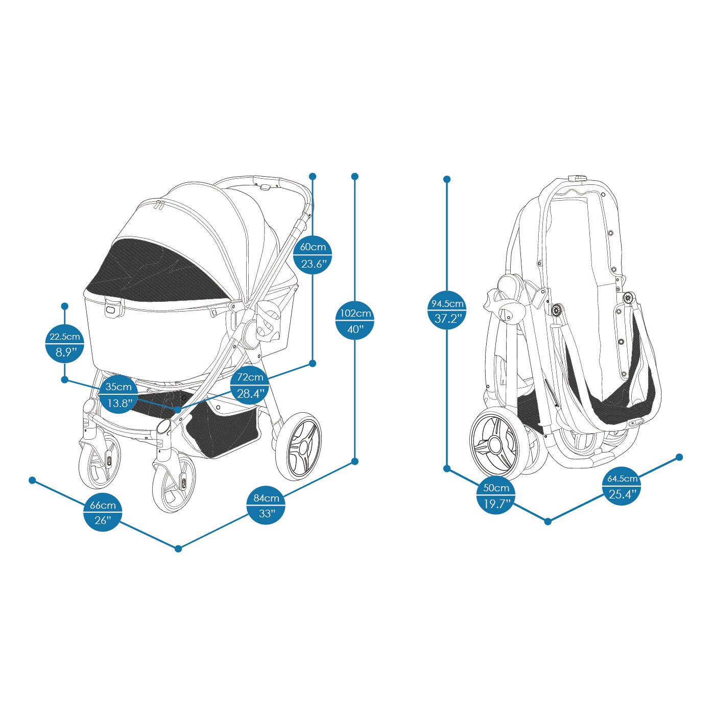 Ibiyaya Retro Luxe Folding Pet Stroller for Pets up to 30kg - Soft Sage  image 7