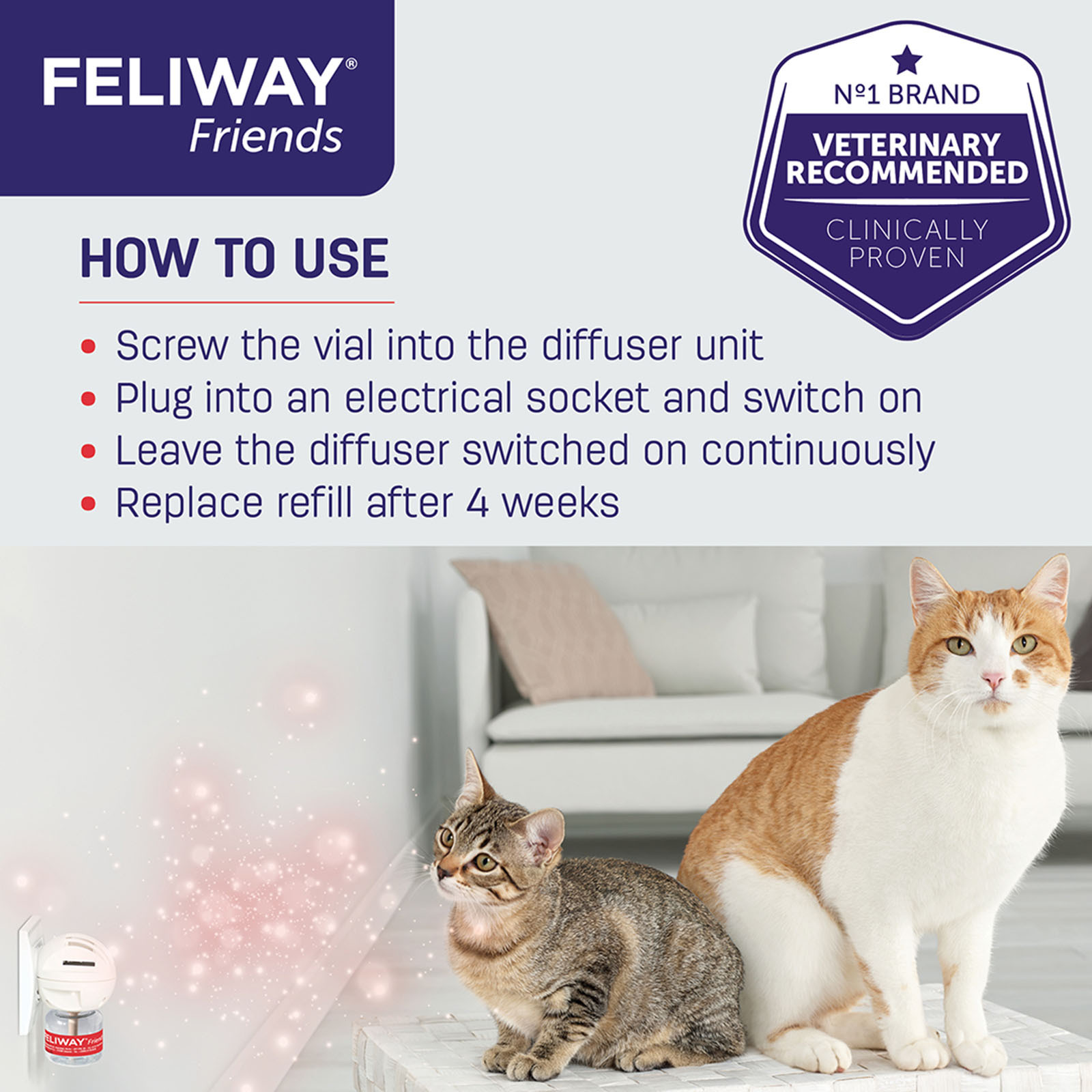 Feliway Friends Diffuser + Recharge 48 ml