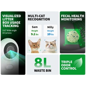 PETKIT Purobot MAX PRO AI-powered Cat Litter Box With Camera image 7