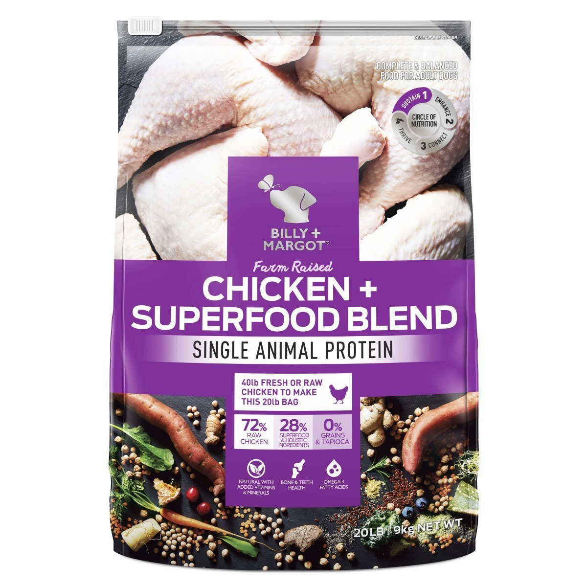 billy and margot puppy