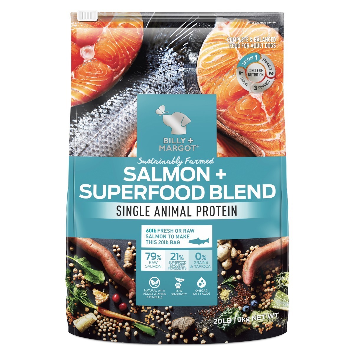 billy and margot wet dog food