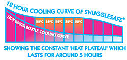 cooling%20curve.jpg