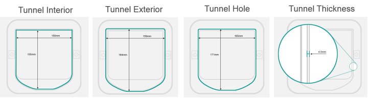 sureflap dimensions